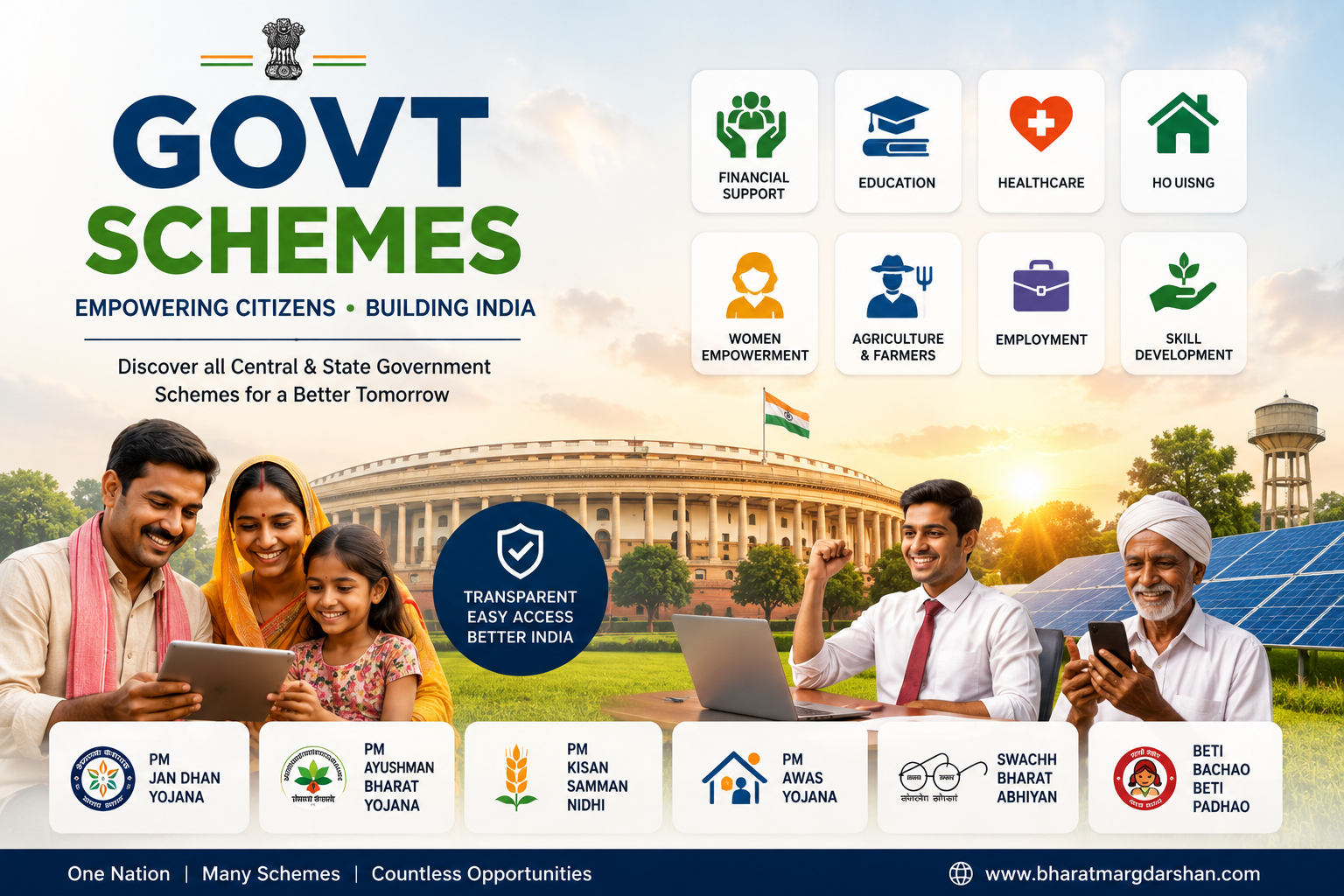 Government Schemes