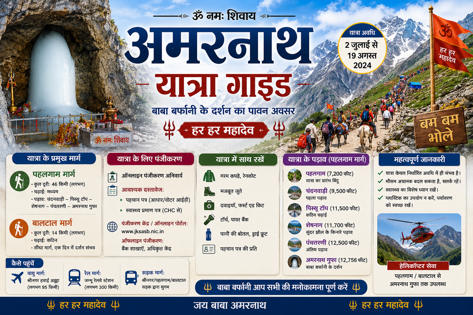 अमरनाथ यात्रा गाइड 2026