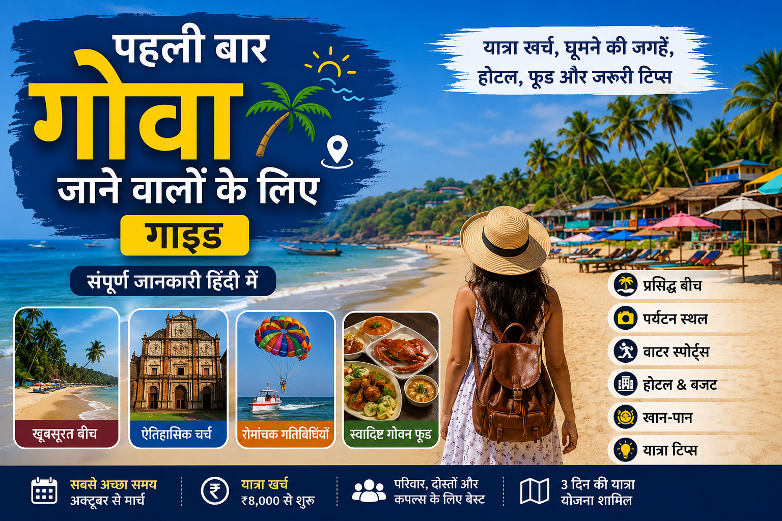 पहली बार गोवा जाने वालों के लिए गाइड – यात्रा खर्च, घूमने की जगहें और टिप्स