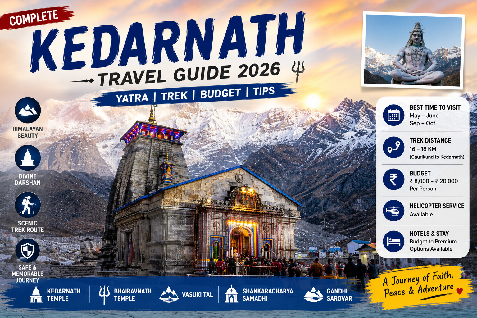 Kedarnath Travel Guide 2026 – Complete Yatra Information, Budget & Trek Route